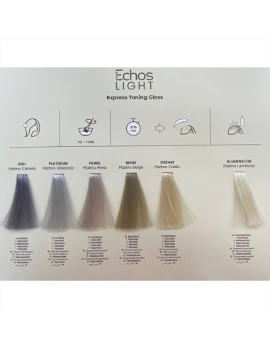prodotto per capelli - Vendita online | aligiocosmetica.com