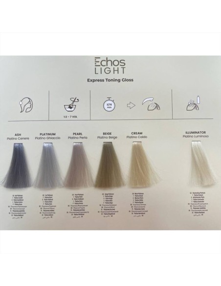 prodotto per capelli - Vendita online | aligiocosmetica.com