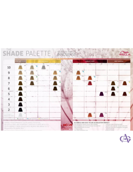 Wella Koleston perfect Innosense 60ML - Vendita online | aligiocosmeti