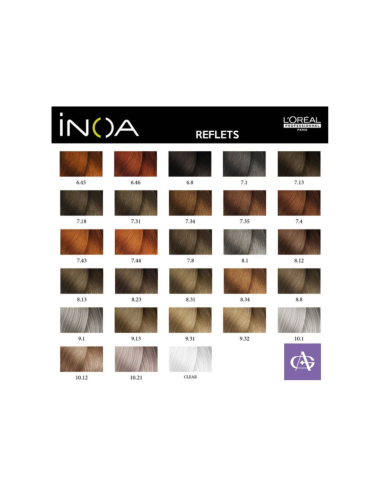 Oreal Inoa 1+1 - Vendita online | aligiocosmetica.com