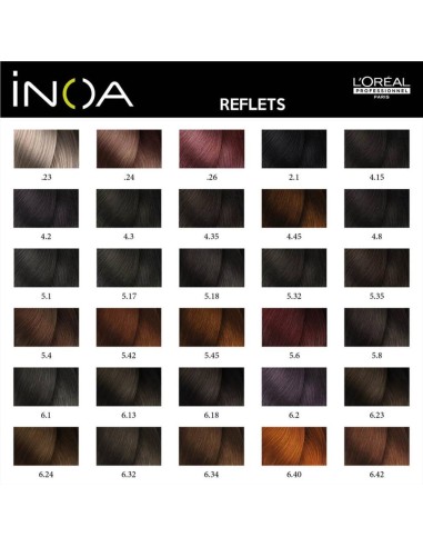 Oreal Inoa 1+1 - Vendita online | aligiocosmetica.com