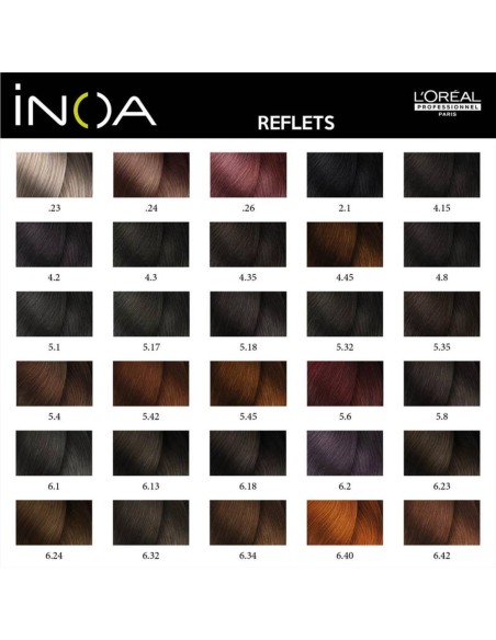 Oreal Inoa 1+1 - Vendita online | aligiocosmetica.com